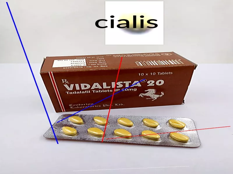 Prix du cialis au portugal